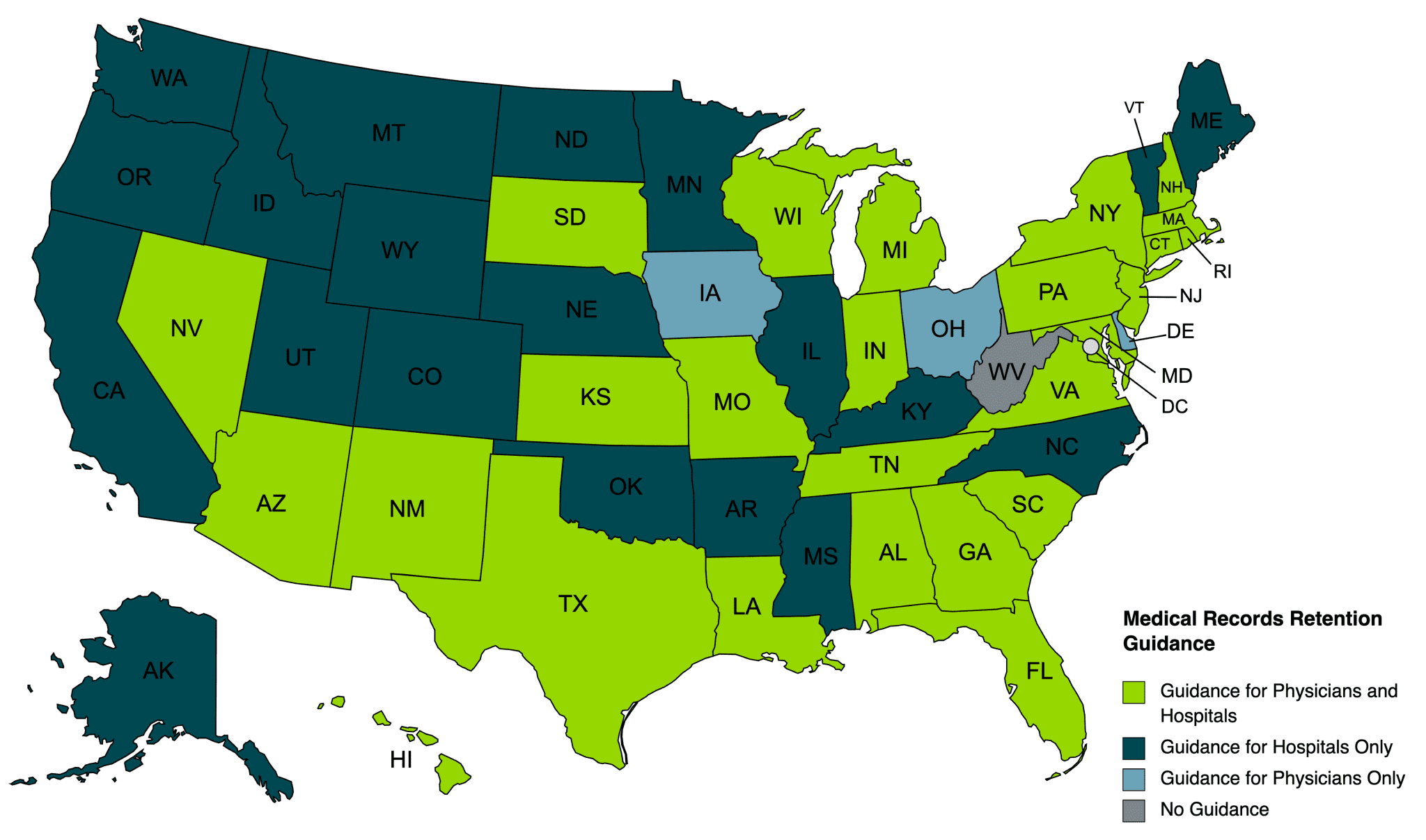 My State Does Not Offer Guidance for Medical Records Retention